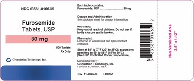 Btl-label-80mg-500s (Furo 80 mg 500 Ct)
